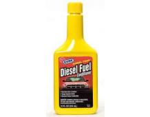 Gunk Diesel üzemanyag adalék 354ml Gunk Diesel üzemanyag adalék 354ml